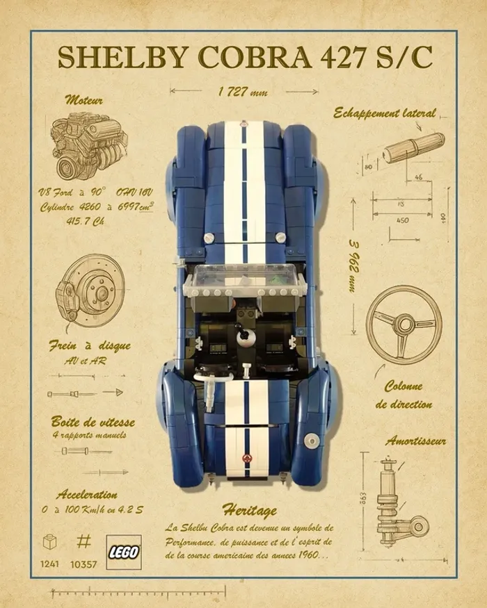 Affiche LEGO – Shelby Cobra 427 S/C #10357 (40x50 cm) - photo numéro 3