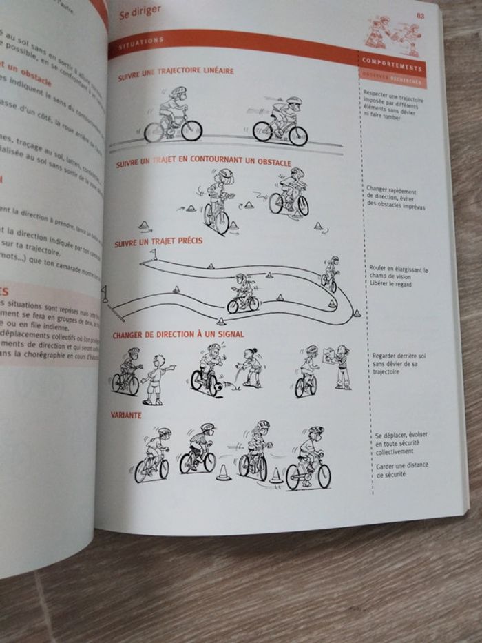 Pratiquer l'EPS 8 à 12 ans acces - photo numéro 5