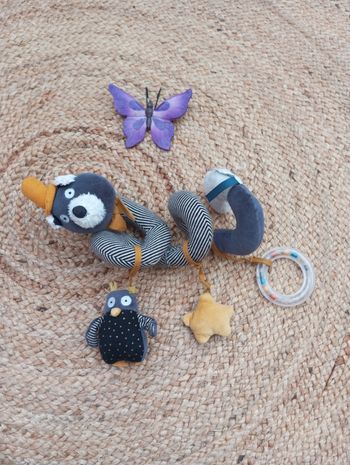 Spirale d'activités