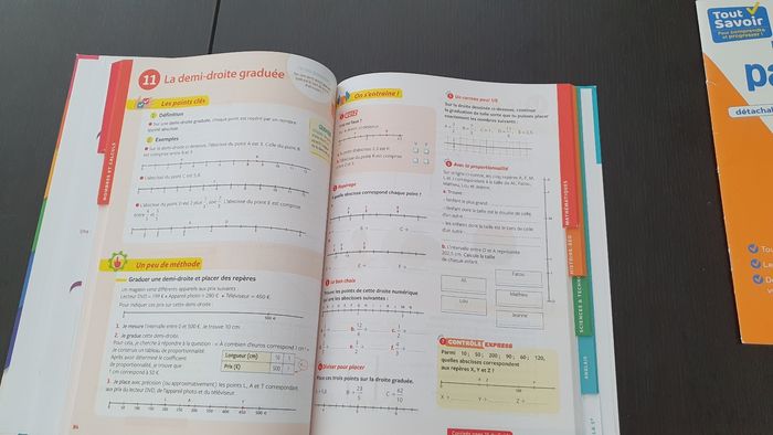 Toute ma 6e - photo numéro 6