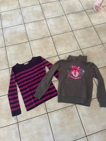 Lot de vêtement hiver 12 ans