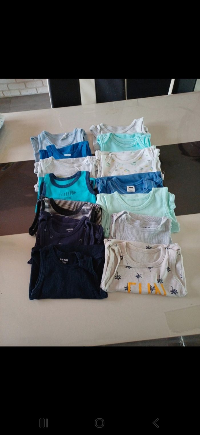 Lor bodies 12 mois