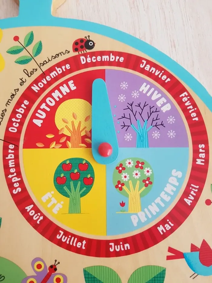 La roue du temps, tableau en bois Janod - photo numéro 8