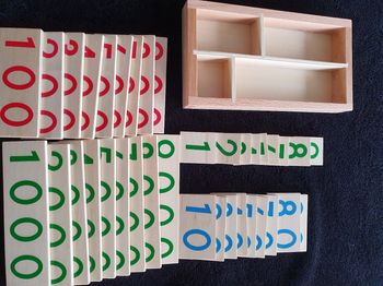 Cartes numérotées en bois méthode montessori