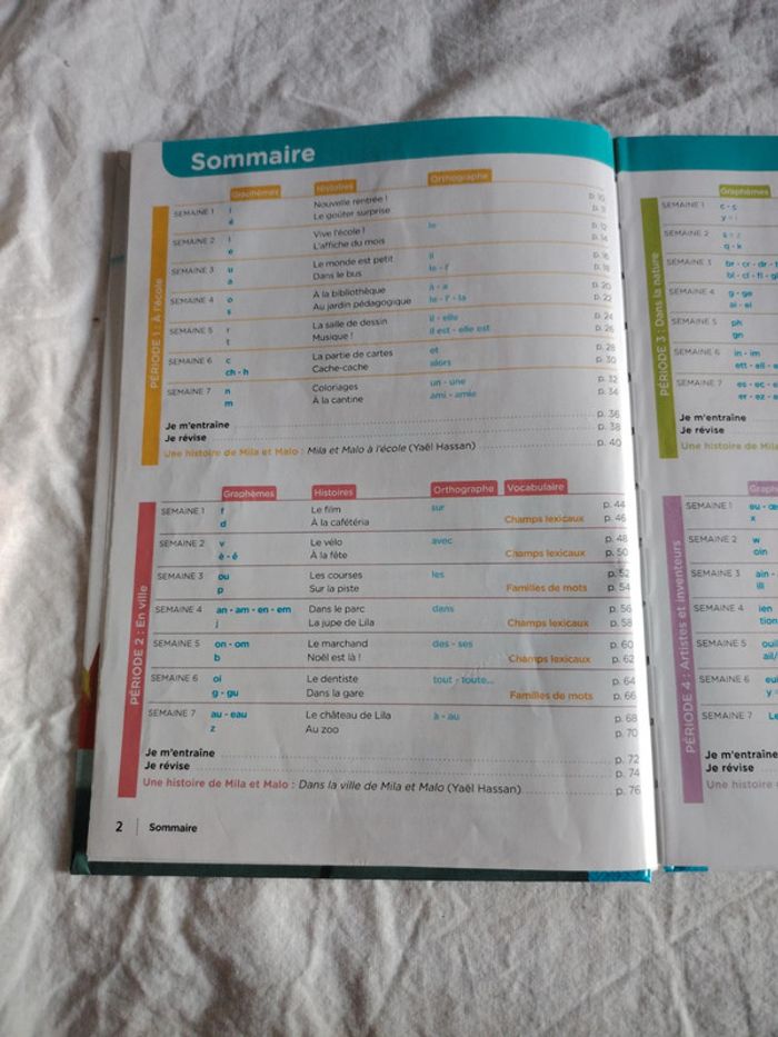 Manuel de lecture méthode explicite - photo numéro 3