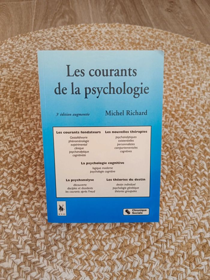 Les courants de la psychologie