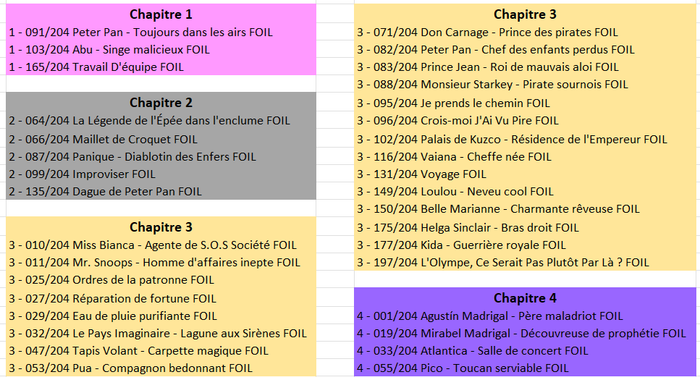 ✨ Énorme lot de 250 cartes Disney Lorcana – Foil, Rares, Très Rares et Légendaires – Prix imbattable