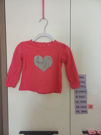 Tee-shirt LM tape à l'œil 18 mois