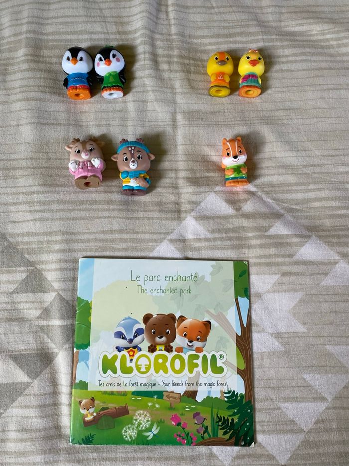 Lot klorofil