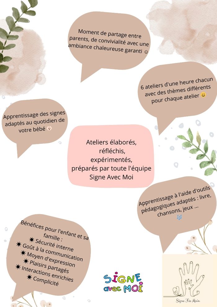 Ateliers parents bébés Communication Enrichie par les Signes - photo numéro 2