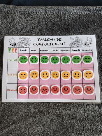 Tableau comportement pour fille