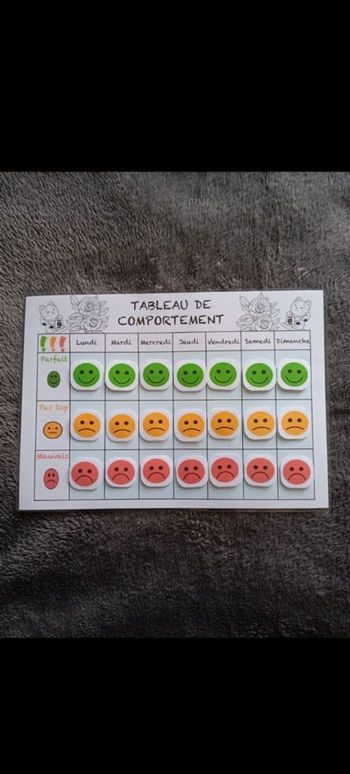 Tableau comportement pour aider votre enfant