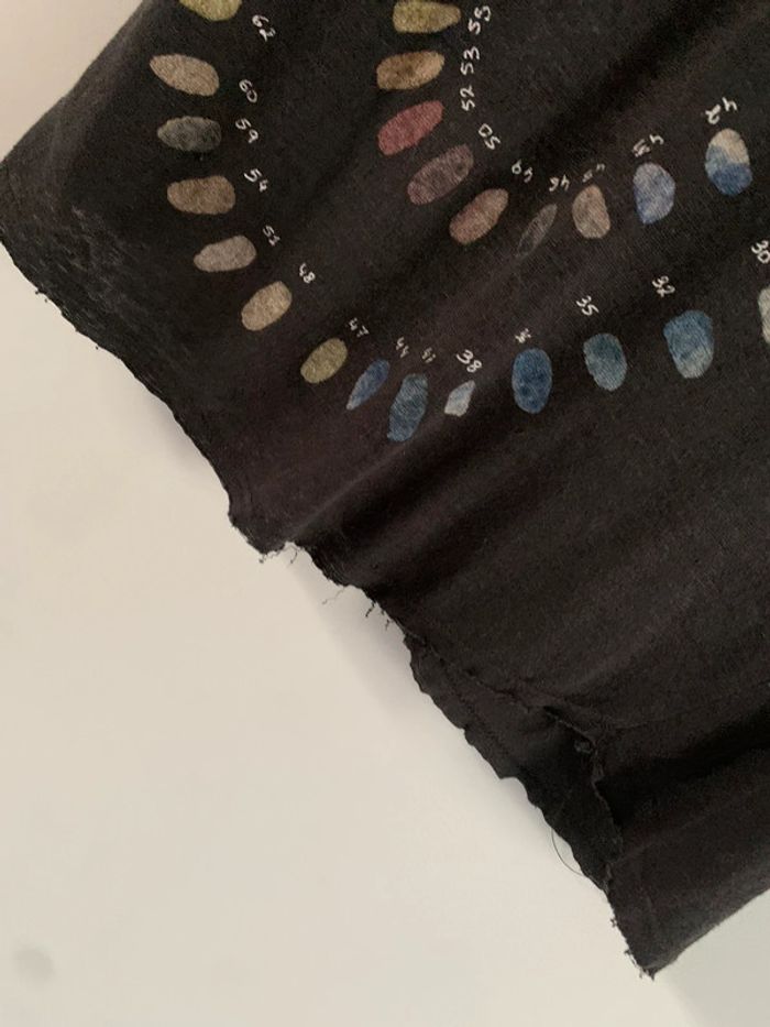 Tee-shirts - photo numéro 3