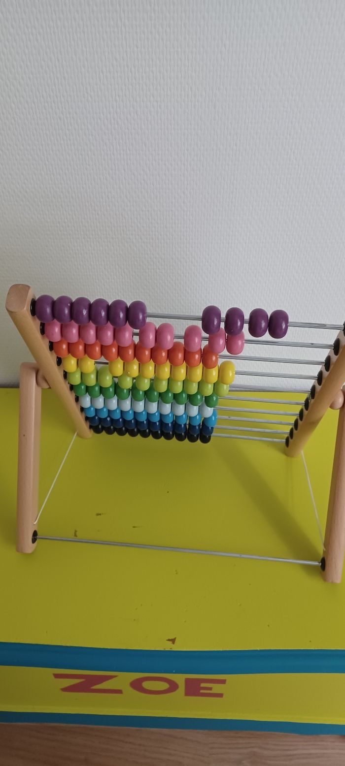Boulier - photo numéro 4