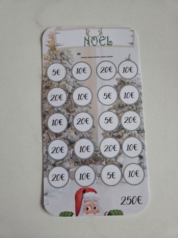 Defi budget de Noël 250 euros