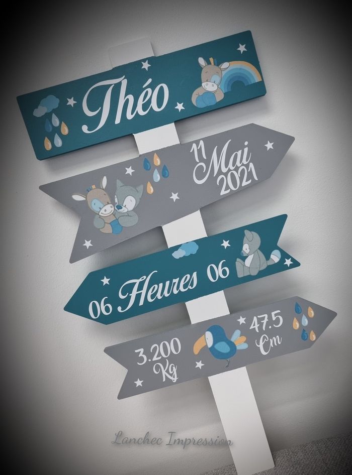 Panneau directionnel personnalisé - photo numéro 3