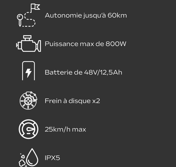 Trottinette électrique Urban glide E cross pro 2. - photo numéro 9
