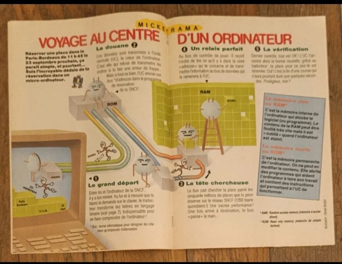Ancien journal de mickey avec livret ordinateurs N°1895 - 1988 vintage - photo numéro 3