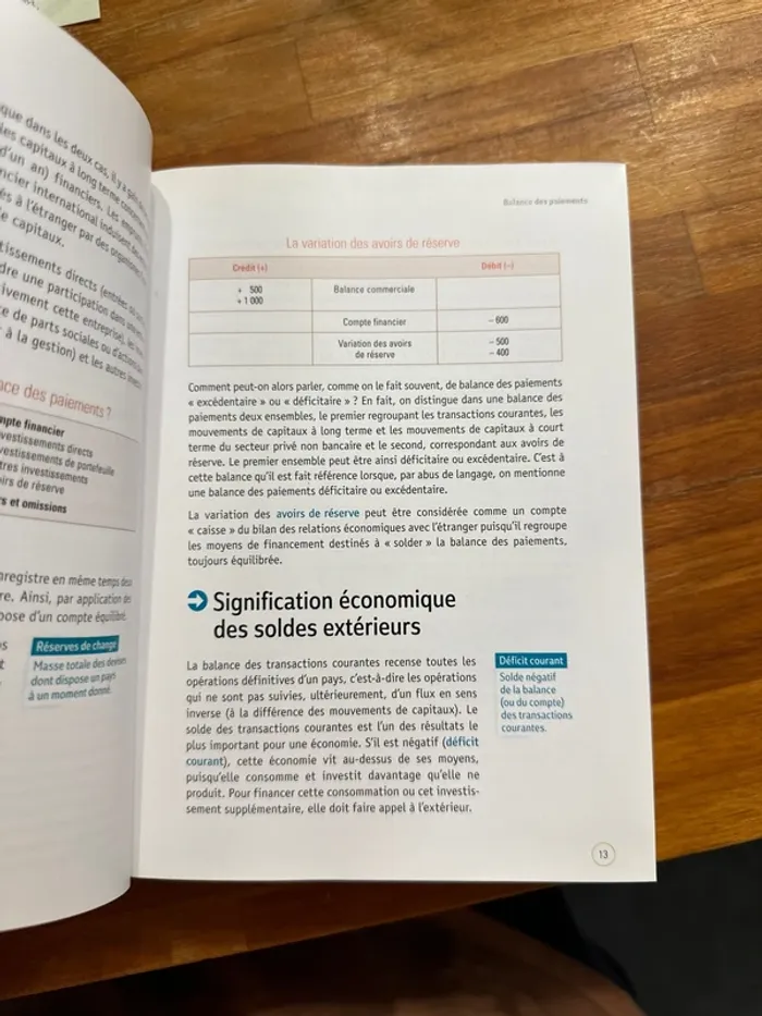 Dico SES l’essentiel de l’économie et des sciences sociales - photo numéro 5