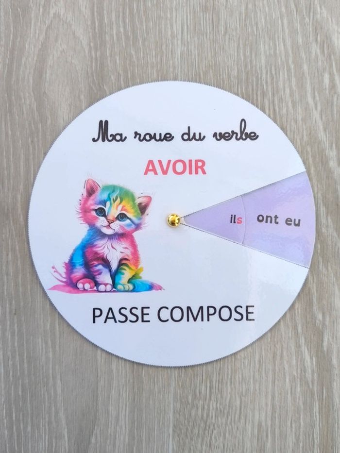 Roue du verbe avoir au passé composé