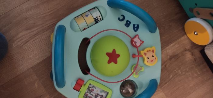 Tableau d'activités