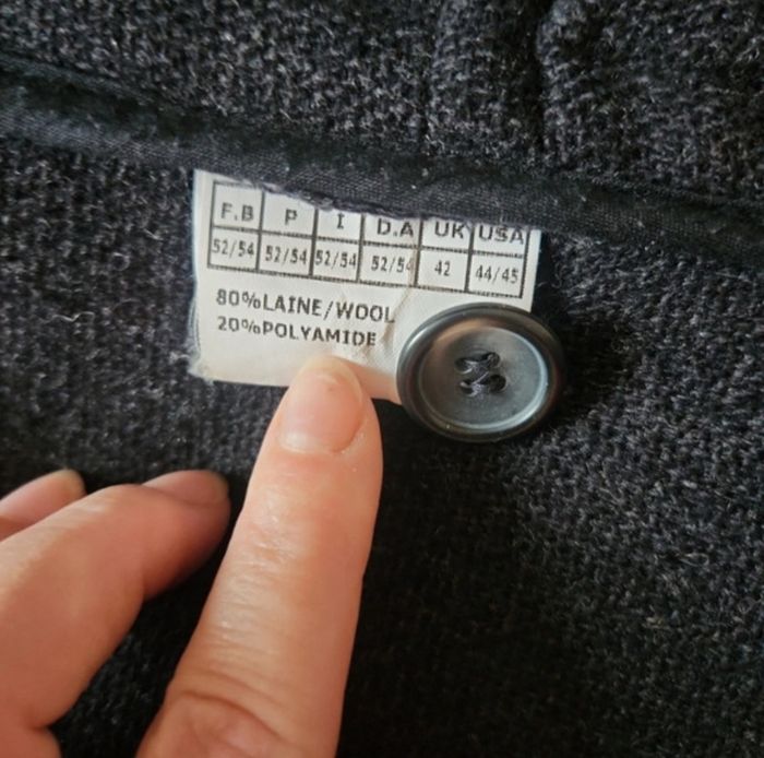 Manteau Homme neuf - photo numéro 7