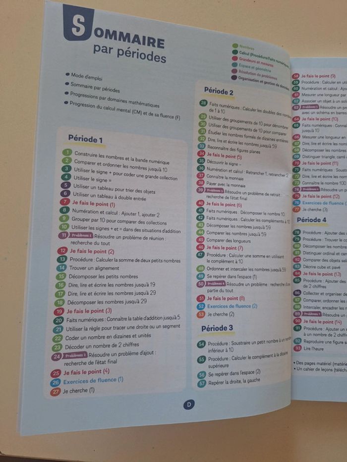 Fichier de maths Pour comprendre les maths CP - photo numéro 3