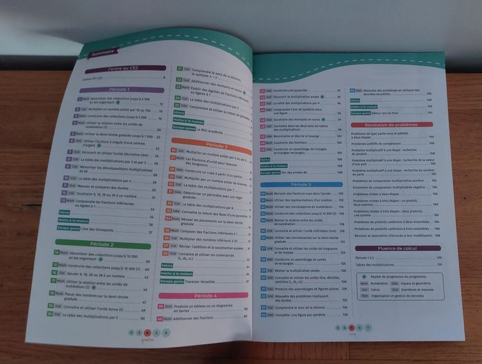 CE2 Les maths avec Méli - photo numéro 2