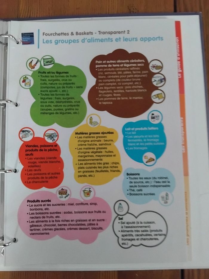 Classeur éducatif pour enseignants - photo numéro 2
