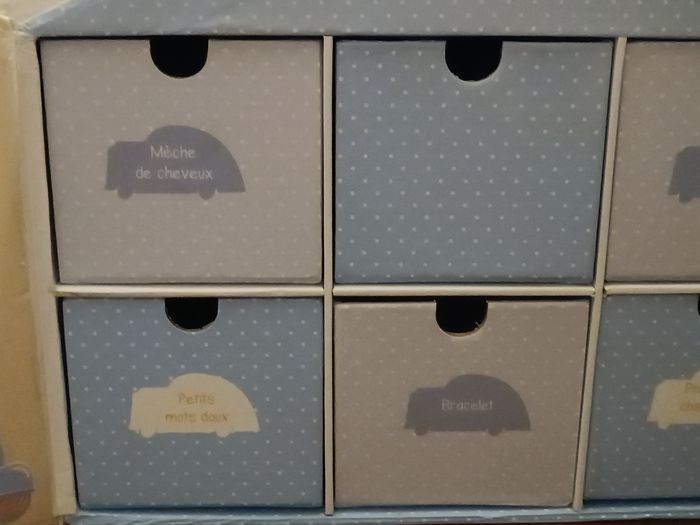 Boite à souvenirs - photo numéro 7