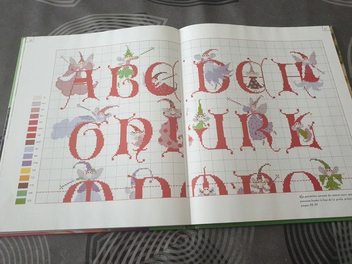 Abrécédaires Fantaisie - photo numéro 5