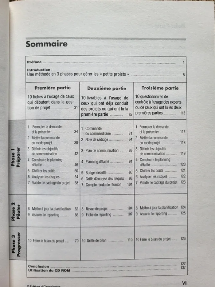 Livre avec CD-Rom "Le kit du chef de projet" d"Hugues Marchat - photo numéro 7