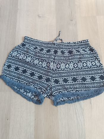 Short fluide