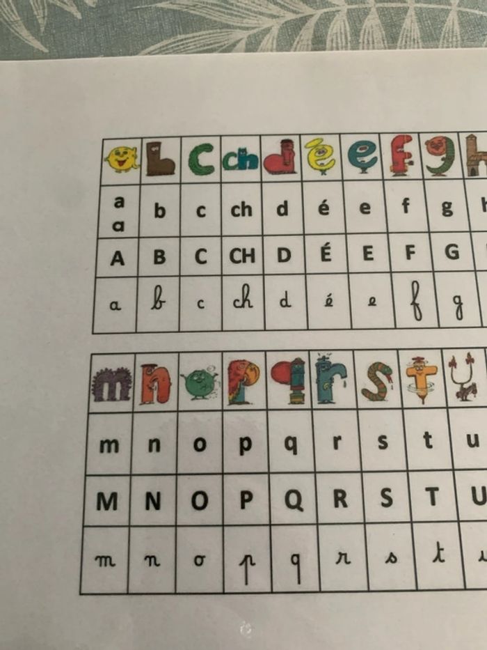 ABCdaire les alphas avec correspondances - photo numéro 2