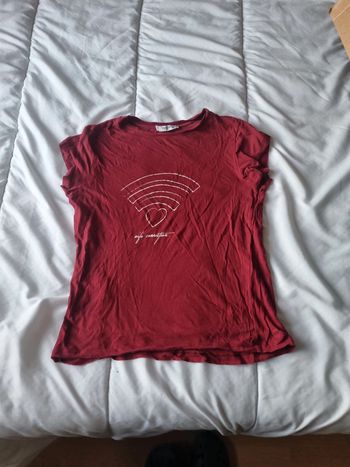 Tshirt s