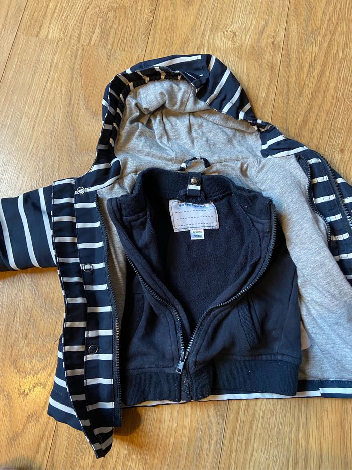 Blouson - photo numéro 3