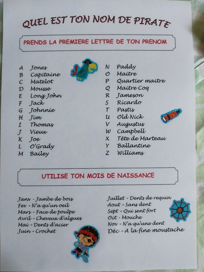 Affichette plastifiée "nom de pirate"