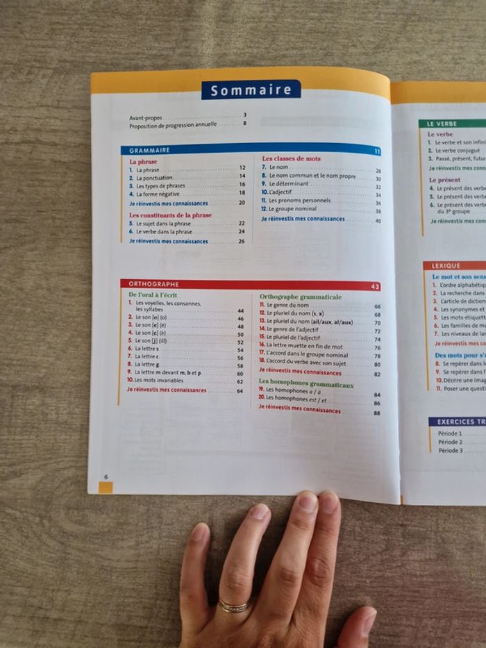 Livre scolaire français CE1 - photo numéro 4