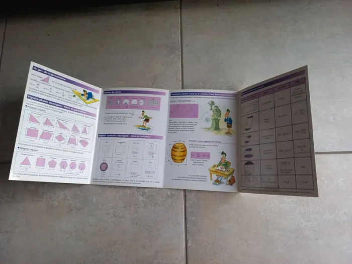 Petit guide dépliant mémo des mathématiques - photo numéro 2
