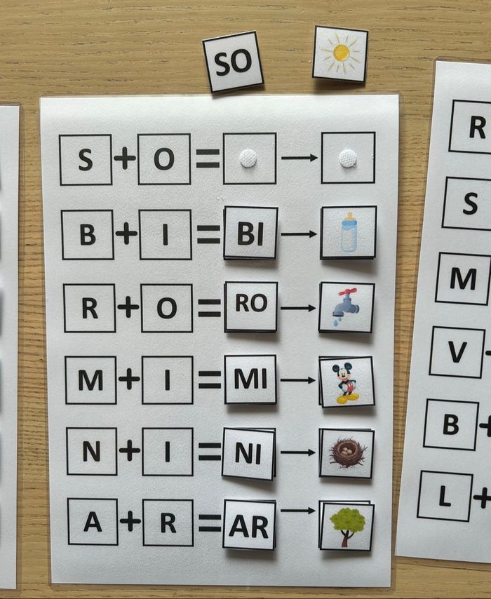 Lot fiches Montessori sur les syllabes - photo numéro 4