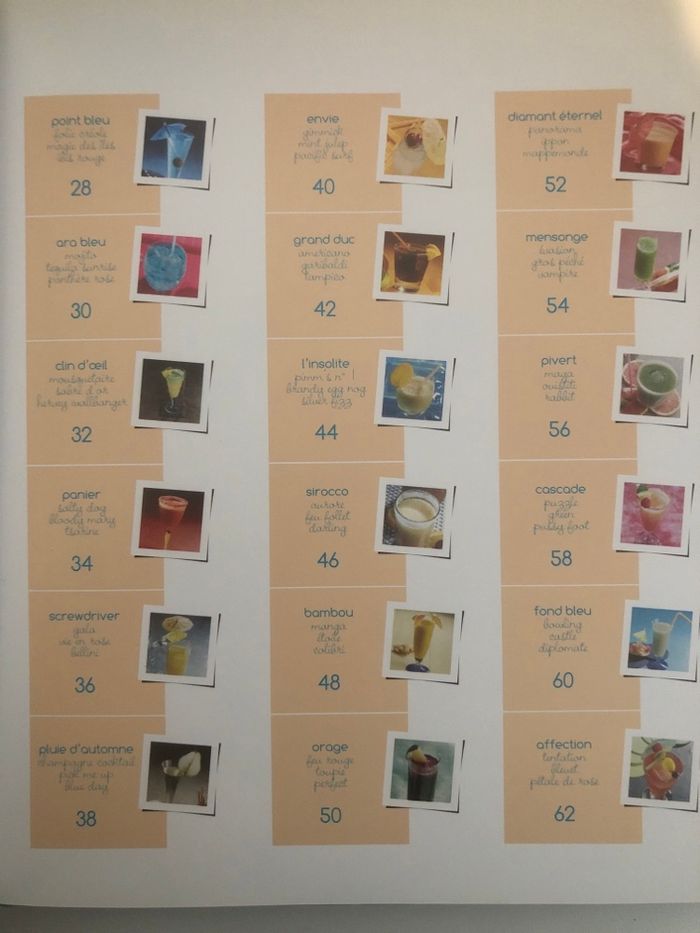 120 cocktails - photo numéro 3