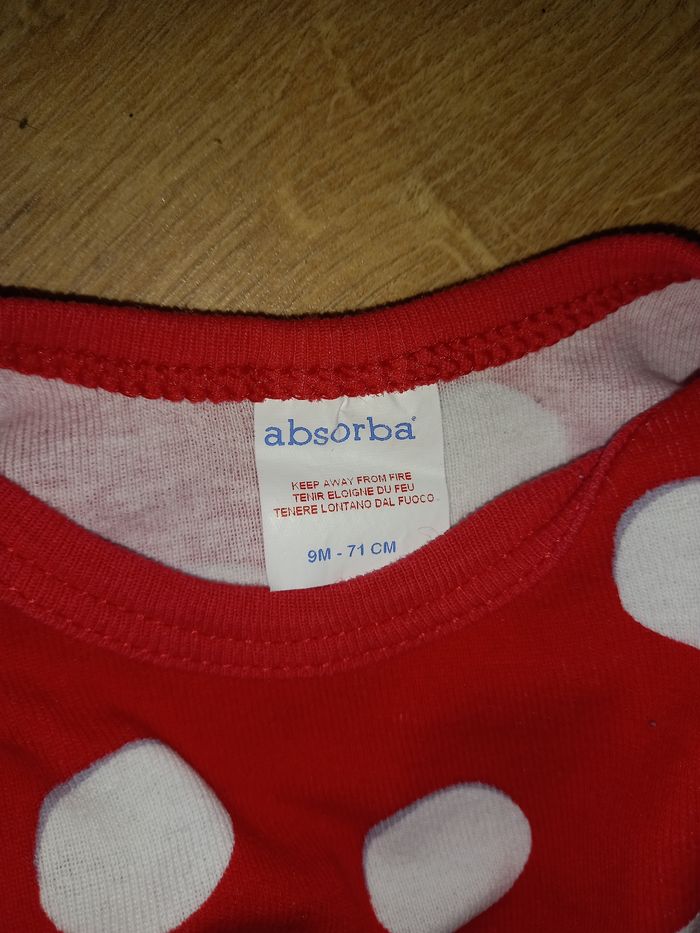 Body - photo numéro 2