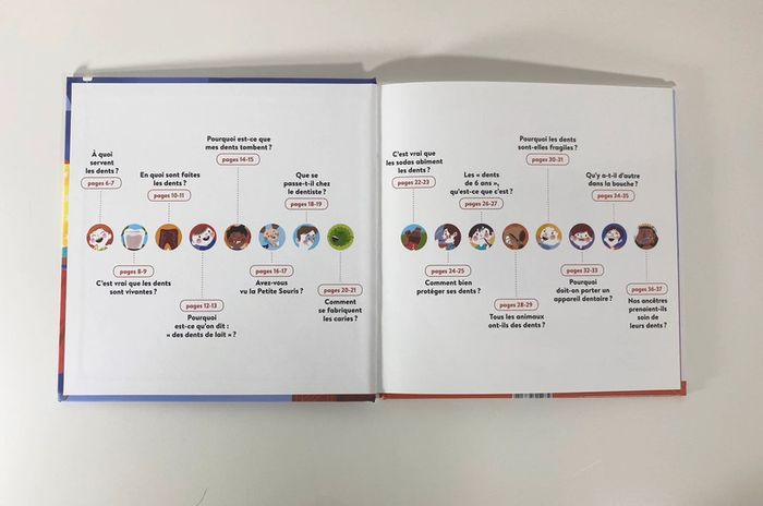 Livre Mes p’tites questions Les dents - photo numéro 4