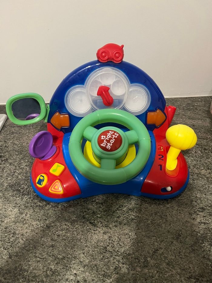 Tableau de bord interactif - photo numéro 6