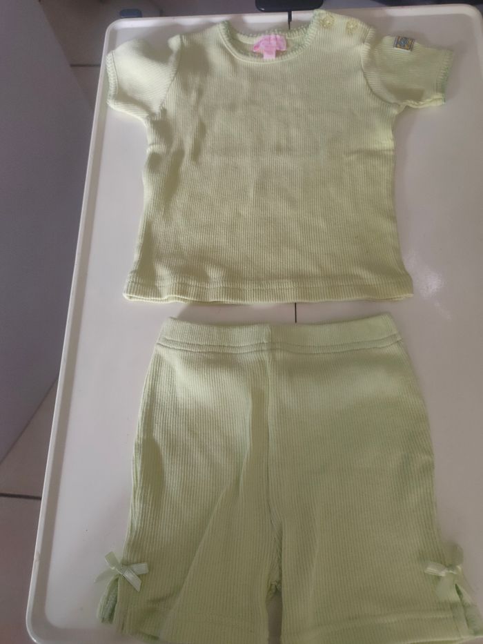 Ensemble 12 moi Kimbaloo