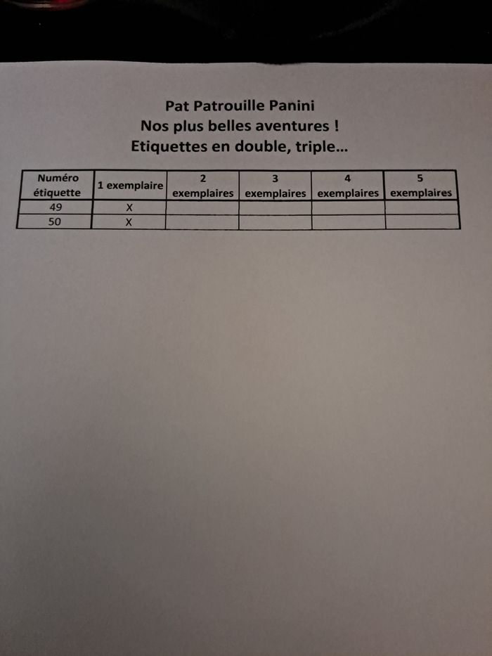 Stickers Pat Patrouille panini - photo numéro 2