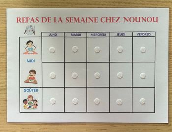 Fiche Montessori : Les repas chez nounou 