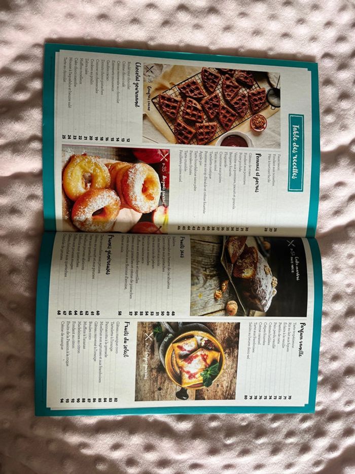 Magazine recette - photo numéro 2