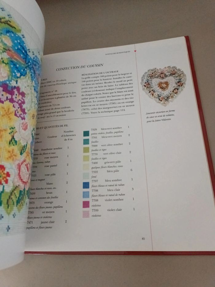 Canevas romantique de candace bahouth DMC - photo numéro 9