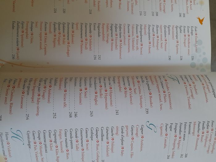 Le dico des filles 2008 - photo numéro 4